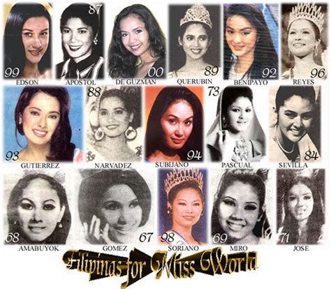 marina benipayo miss world